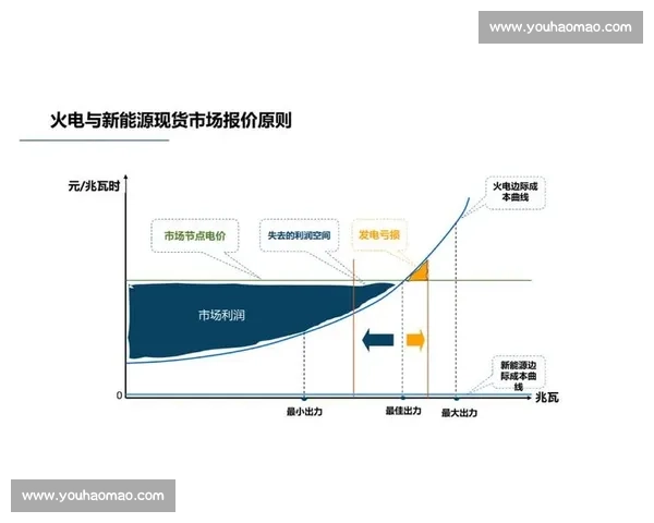 现货交易策略与实战技巧全方位解析与应用指南