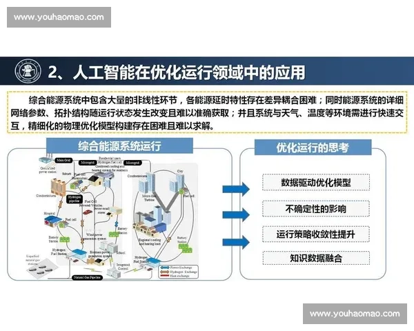 体育健康监测系统的发展趋势与智能数据分析应用研究 体育健康监测系统的发展趋势与智能数据分析应用研究