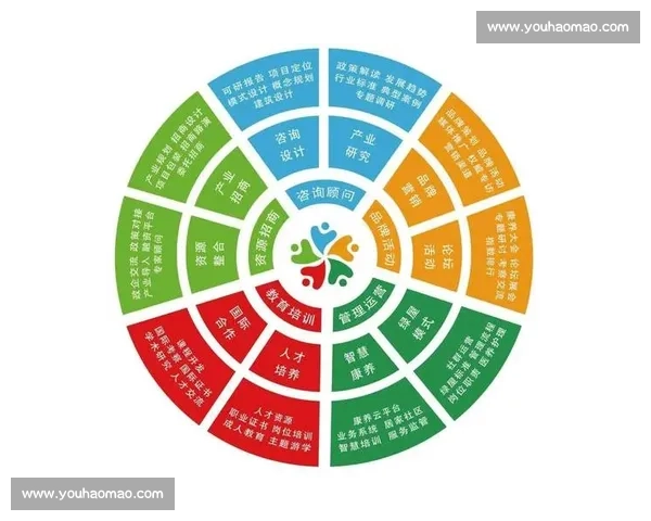 体育心理服务创新模式研究与运动员竞技表现优化策略探索 体育心理服务创新模式研究与运动员竞技表现优化策略探索
