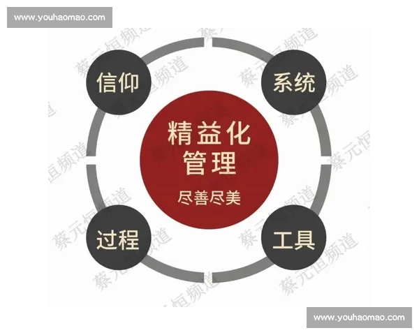 秒杀比赛策略揭秘 如何在激烈竞争中稳占先机 赢得胜利 秒杀比赛策略揭秘 如何在激烈竞争中稳占先机 赢得胜利