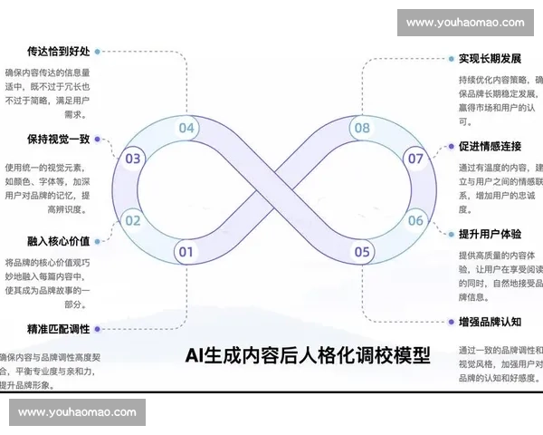 比赛对阵表设计与优化:提升赛事管理效率的实践与思考 比赛对阵表设计与优化:提升赛事管理效率的实践与思考