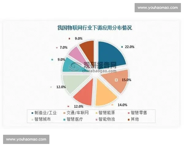 电竞赛事逐步走向全球化与产业化新阶段 探索未来发展趋势与挑战 电竞赛事逐步走向全球化与产业化新阶段 探索未来发展趋势与挑战